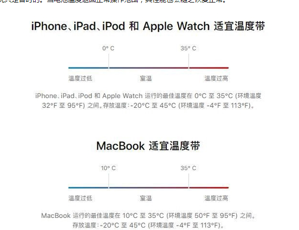 甘州苹果13维修分享iPhone 13耗电越来越快怎么办 